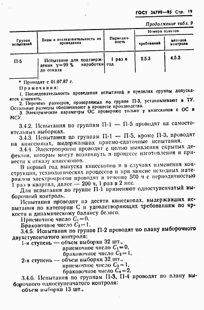 ГОСТ 26799-85, страница 20