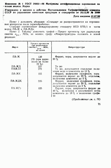 ГОСТ 26802-86, страница 13