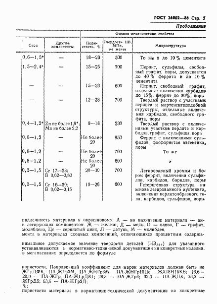 ГОСТ 26802-86, страница 7
