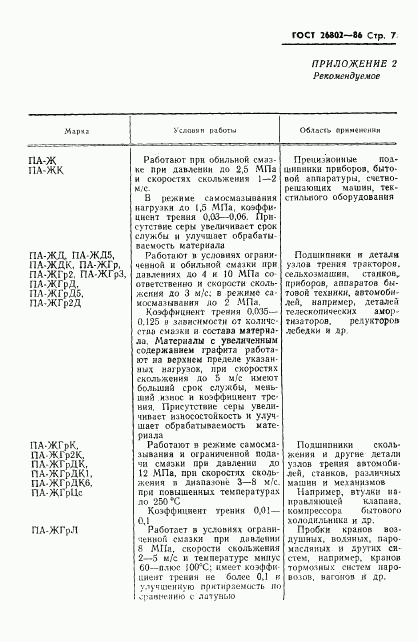 ГОСТ 26802-86, страница 9