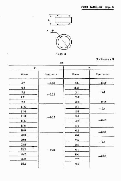 ГОСТ 26812-86, страница 6