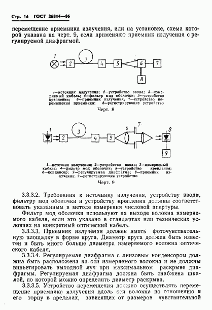 ГОСТ 26814-86, страница 17
