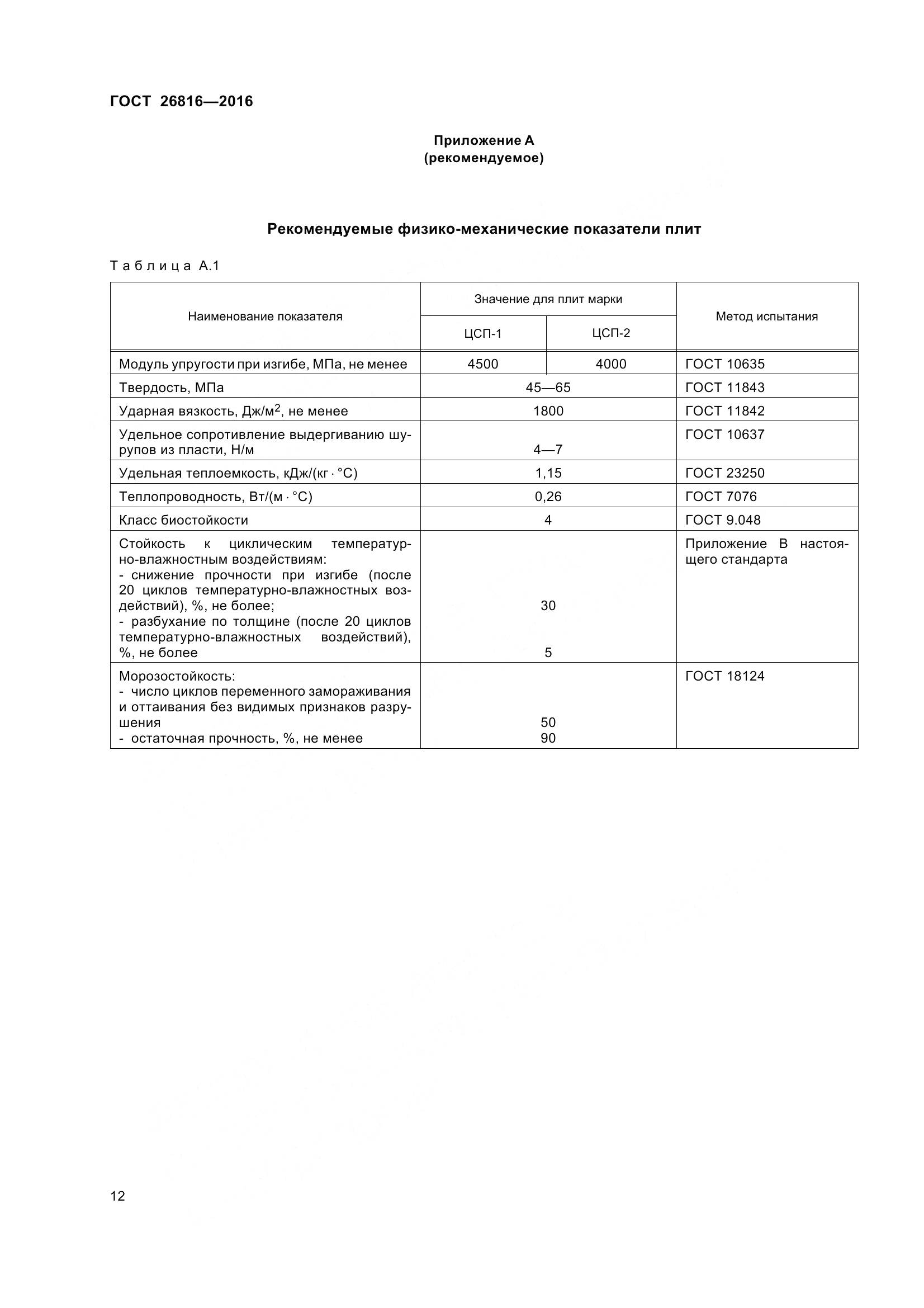 ГОСТ 26816-2016, страница 17
