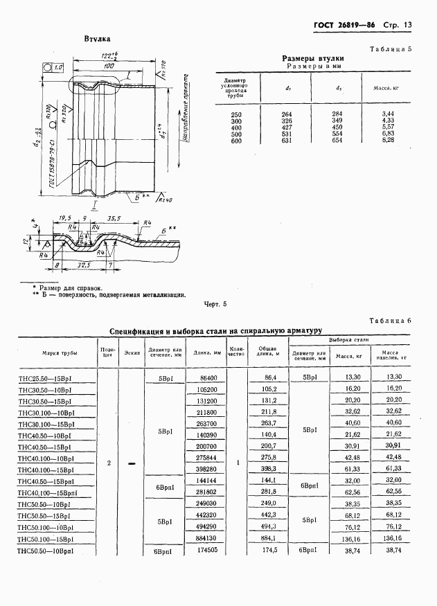 ГОСТ 26819-86, страница 17