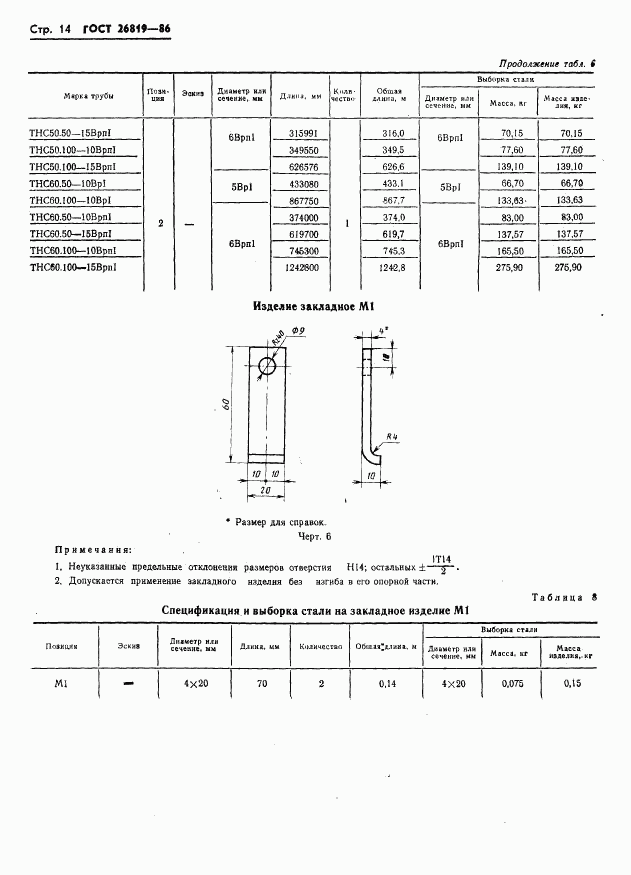 ГОСТ 26819-86, страница 18
