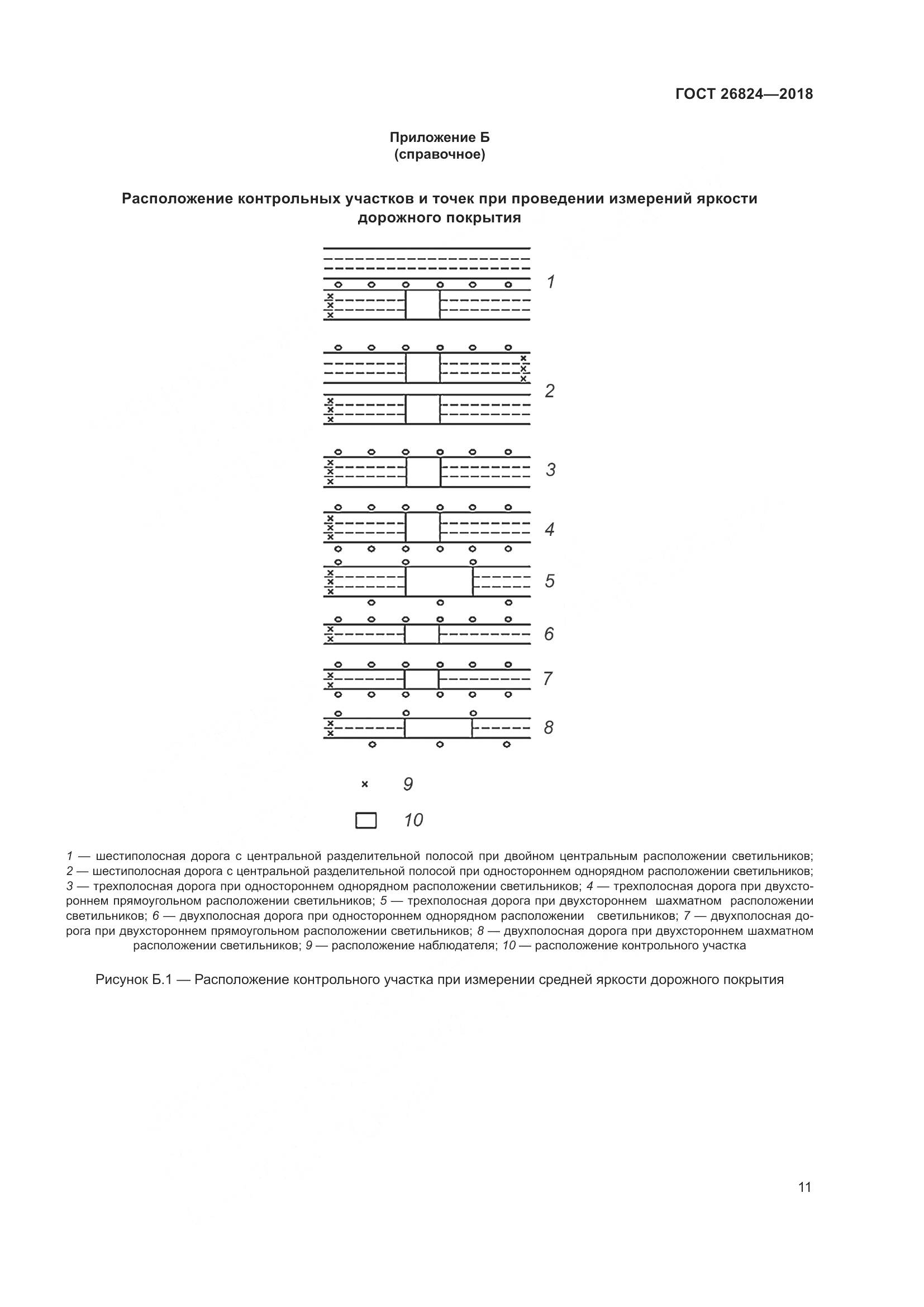 ГОСТ 26824-2018, страница 16