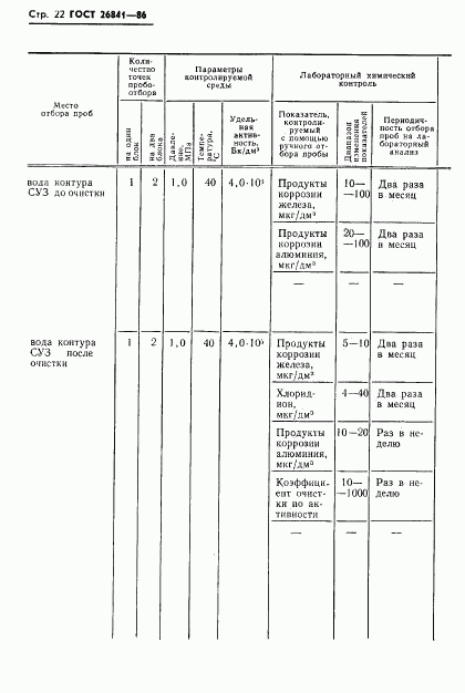 ГОСТ 26841-86, страница 24