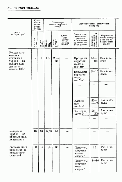 ГОСТ 26841-86, страница 26