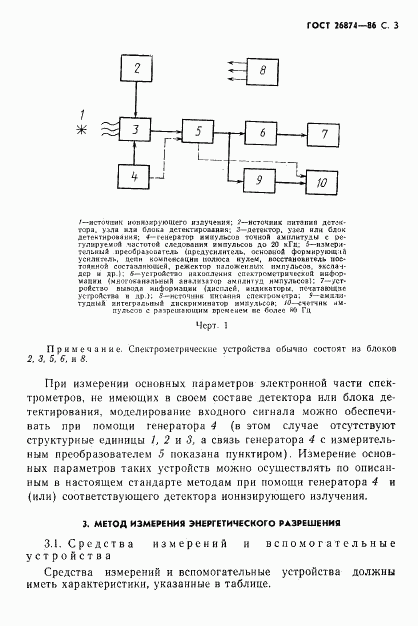 ГОСТ 26874-86, страница 4