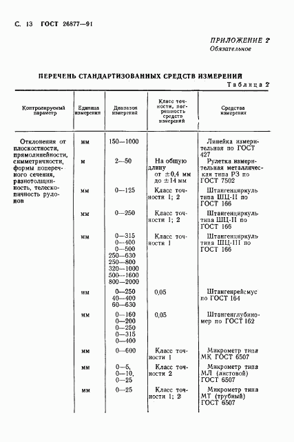 ГОСТ 26877-91, страница 15