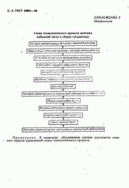 ГОСТ 26991-86, страница 9