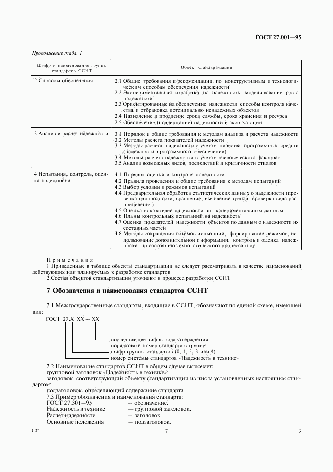 ГОСТ 27.001-95, страница 7