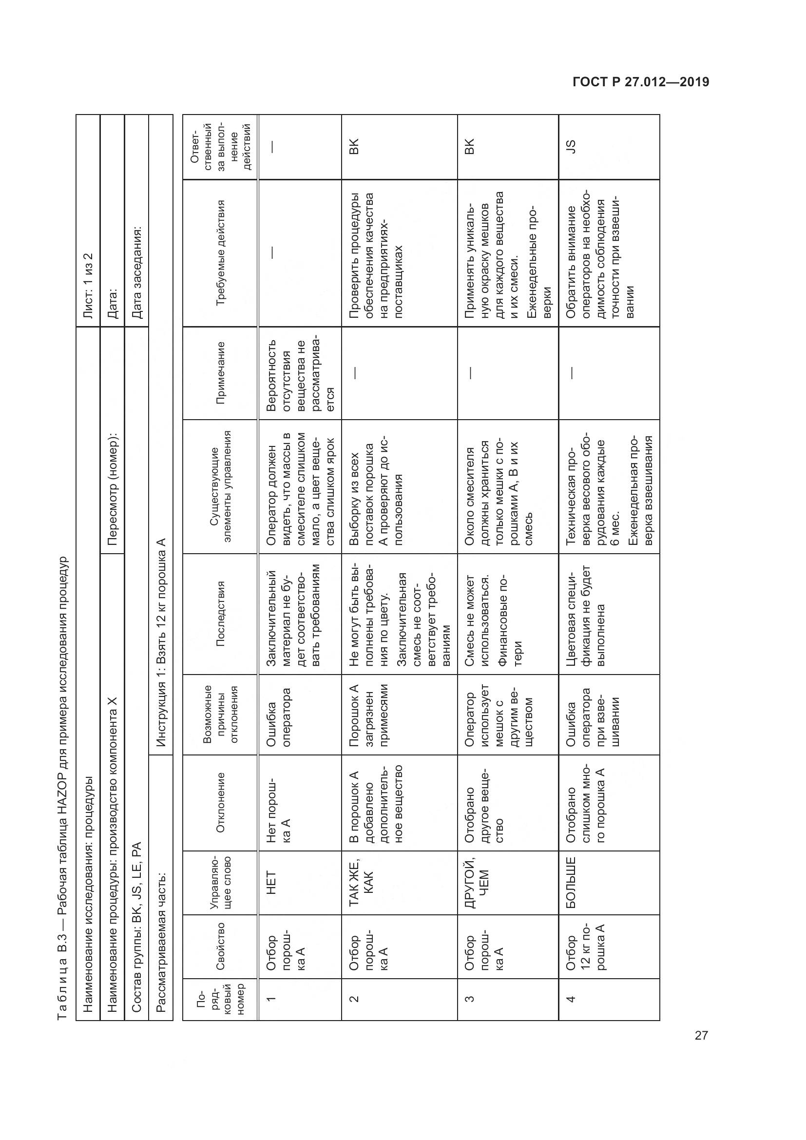ГОСТ Р 27.012-2019, страница 31