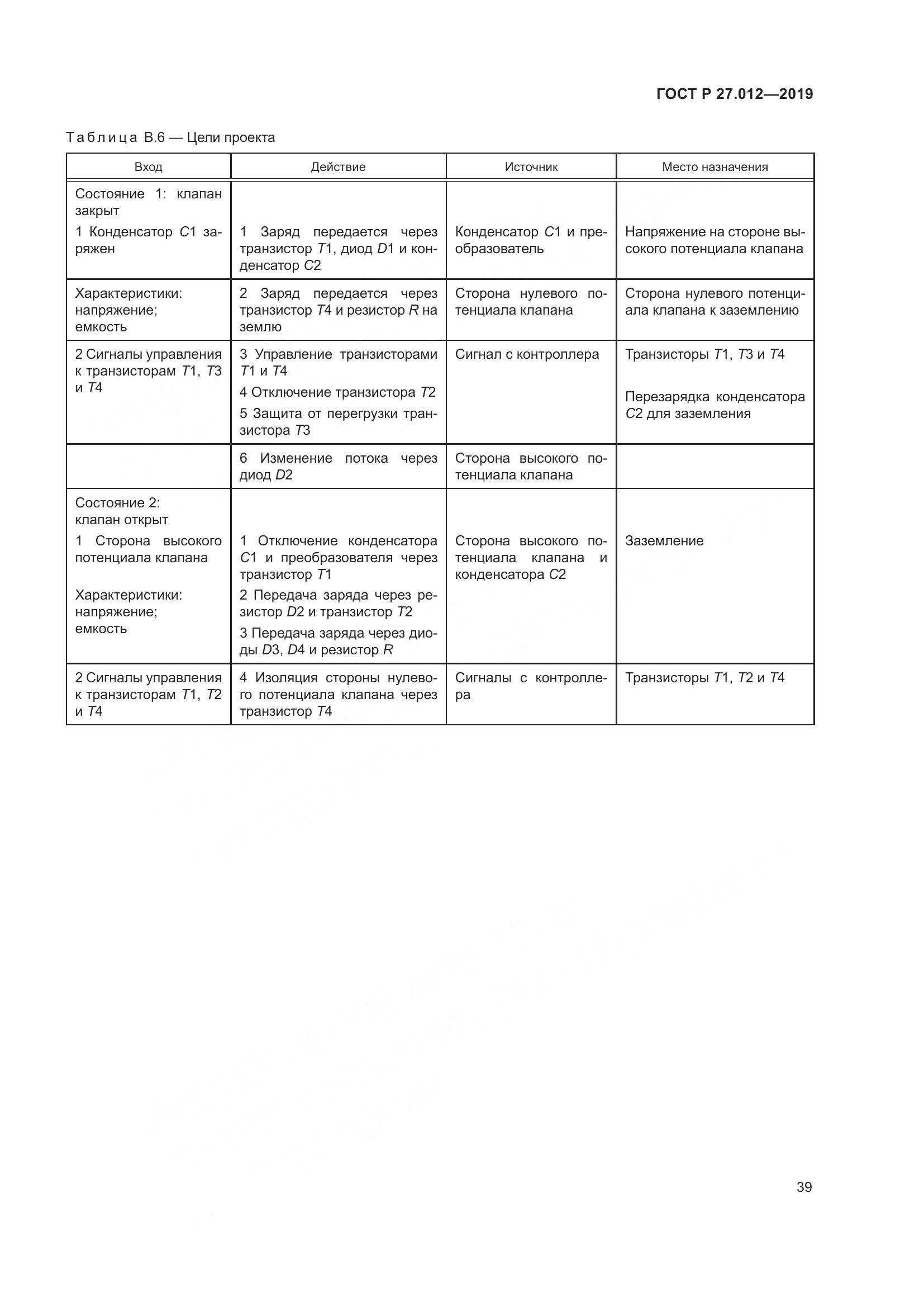 ГОСТ Р 27.012-2019, страница 43