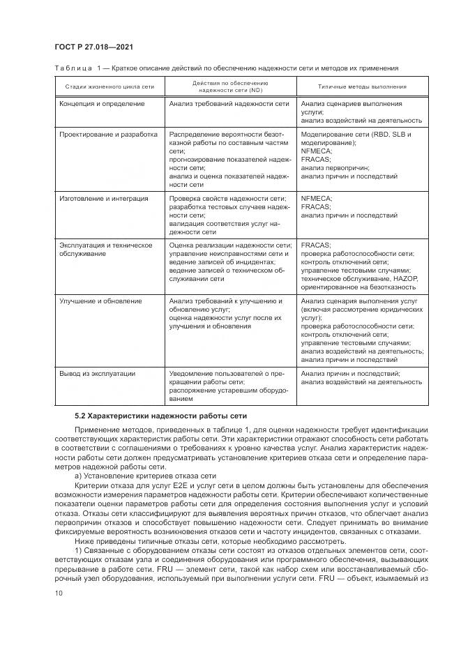 ГОСТ Р  27.018-2021, страница 14