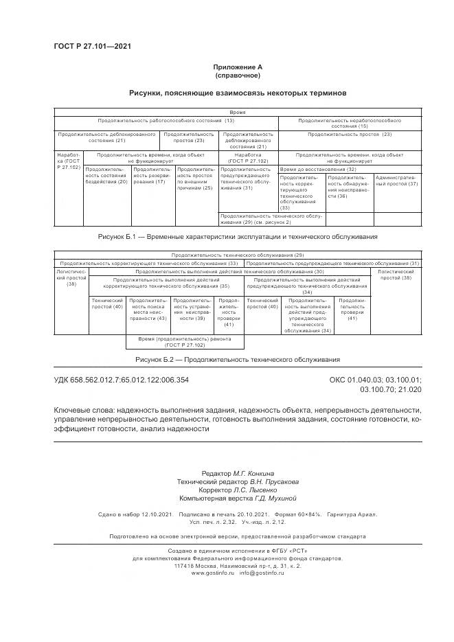 ГОСТ Р  27.101-2021, страница 20