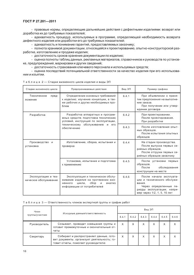 ГОСТ Р 27.201-2011, страница 20