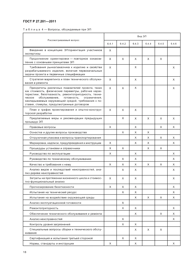 ГОСТ Р 27.201-2011, страница 22