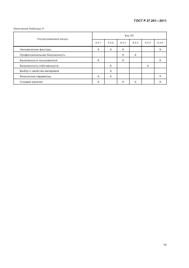 ГОСТ Р 27.201-2011, страница 23