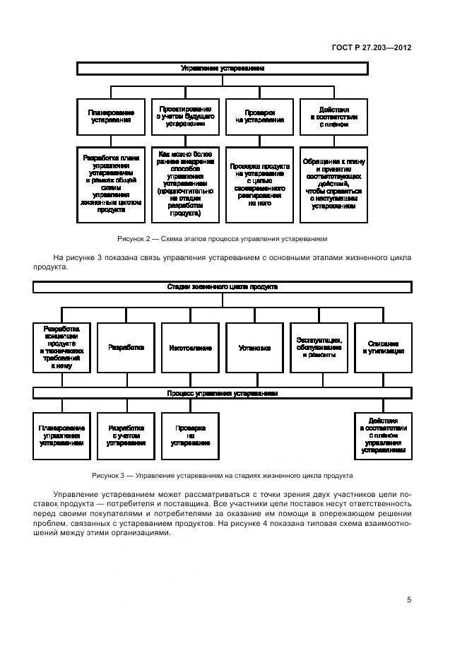 ГОСТ Р 27.203-2012, страница 10