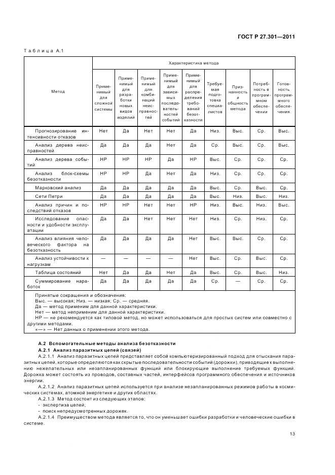 ГОСТ Р 27.301-2011, страница 17