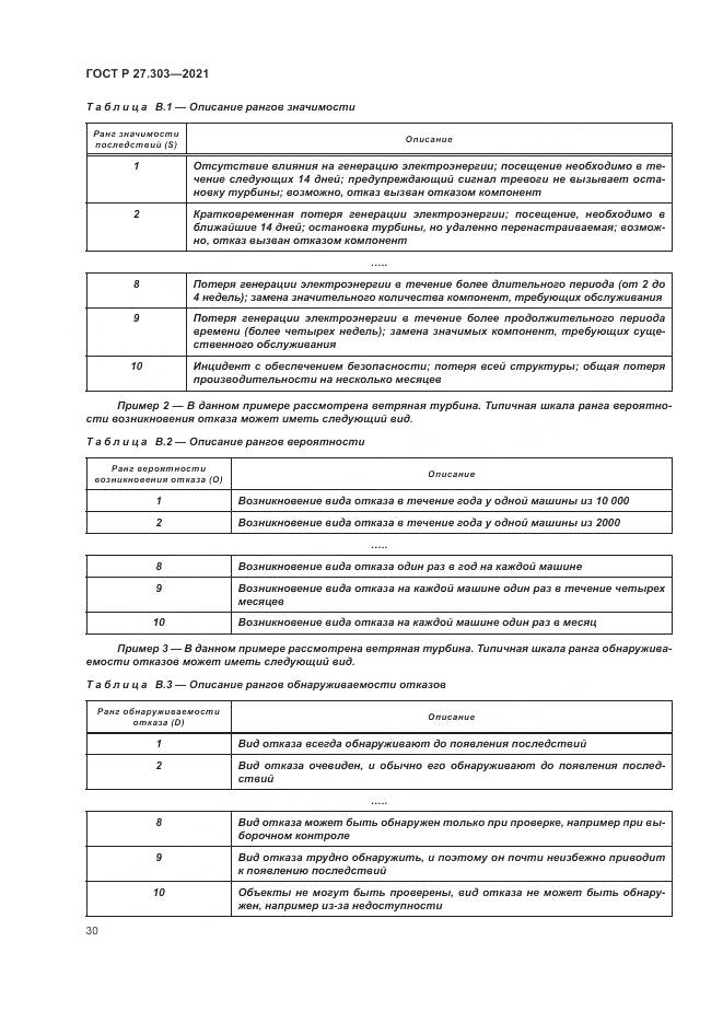 ГОСТ Р  27.303-2021, страница 34