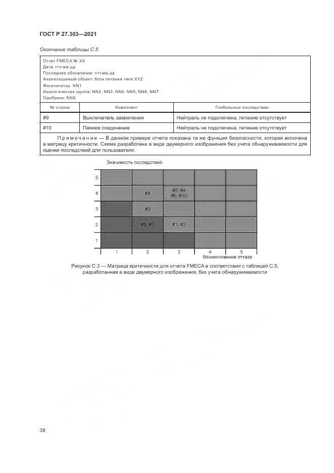 ГОСТ Р  27.303-2021, страница 42