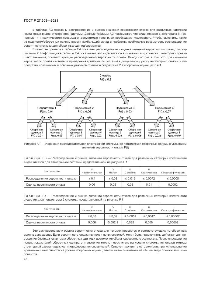 ГОСТ Р  27.303-2021, страница 52