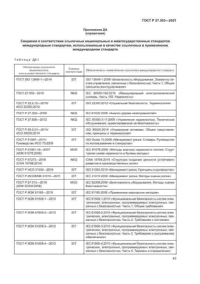 ГОСТ Р  27.303-2021, страница 67
