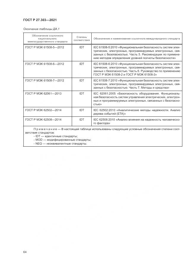 ГОСТ Р  27.303-2021, страница 68