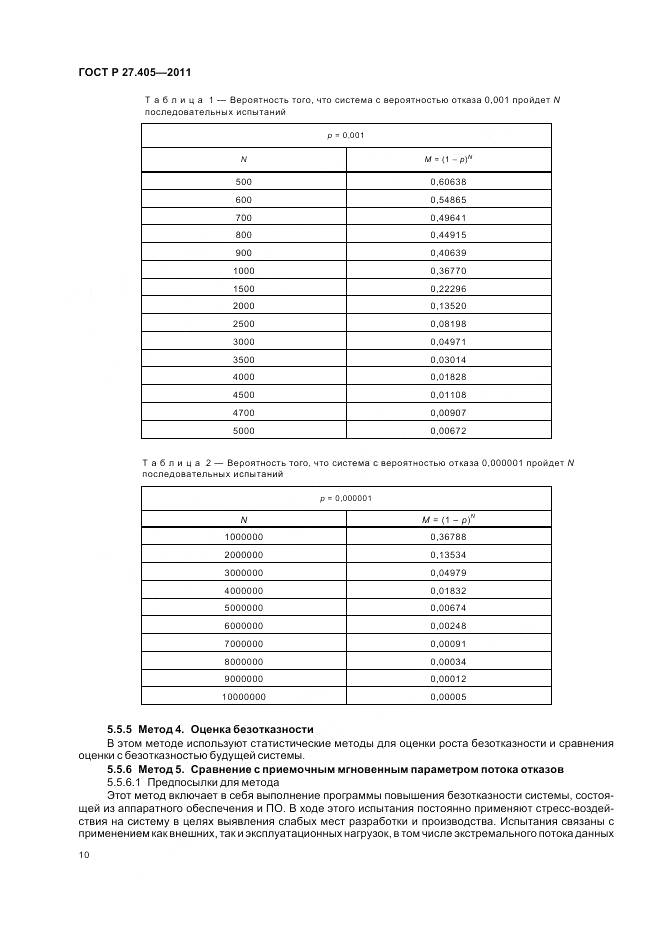 ГОСТ Р 27.405-2011, страница 12