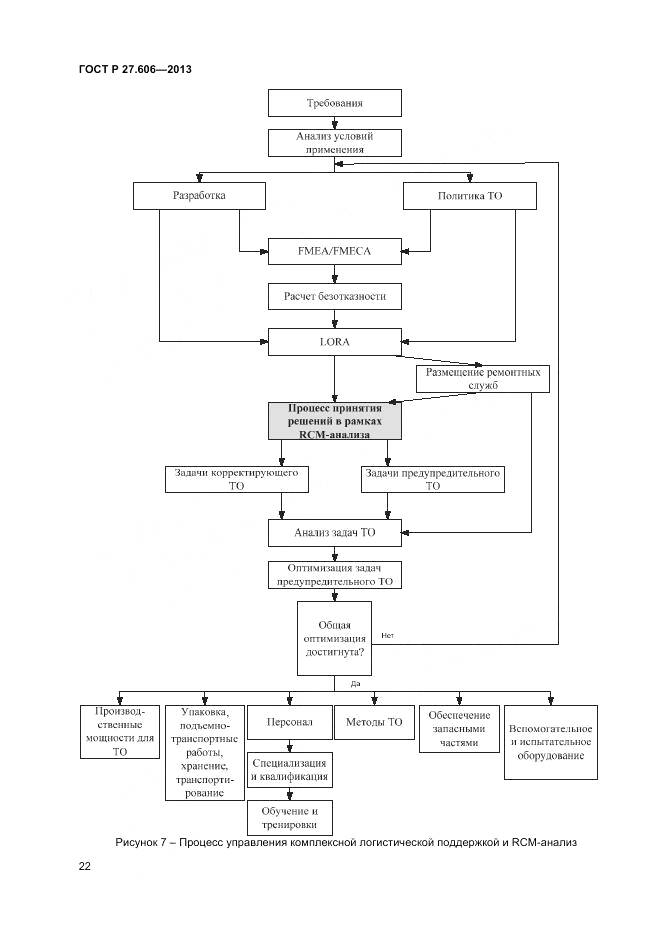 ГОСТ Р 27.606-2013, страница 26