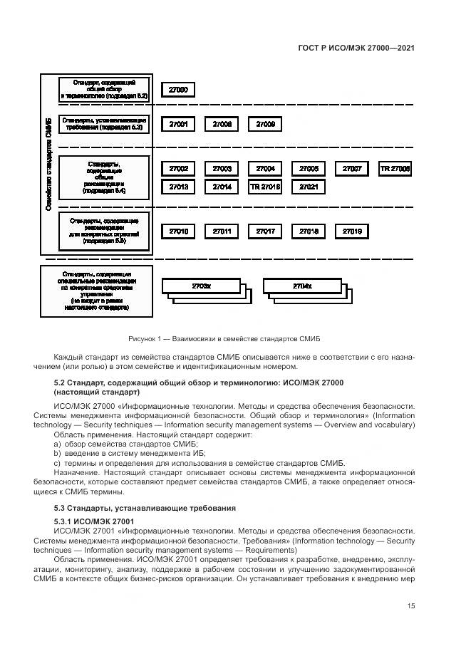 ГОСТ Р ИСО/МЭК  27000-2021, страница 19