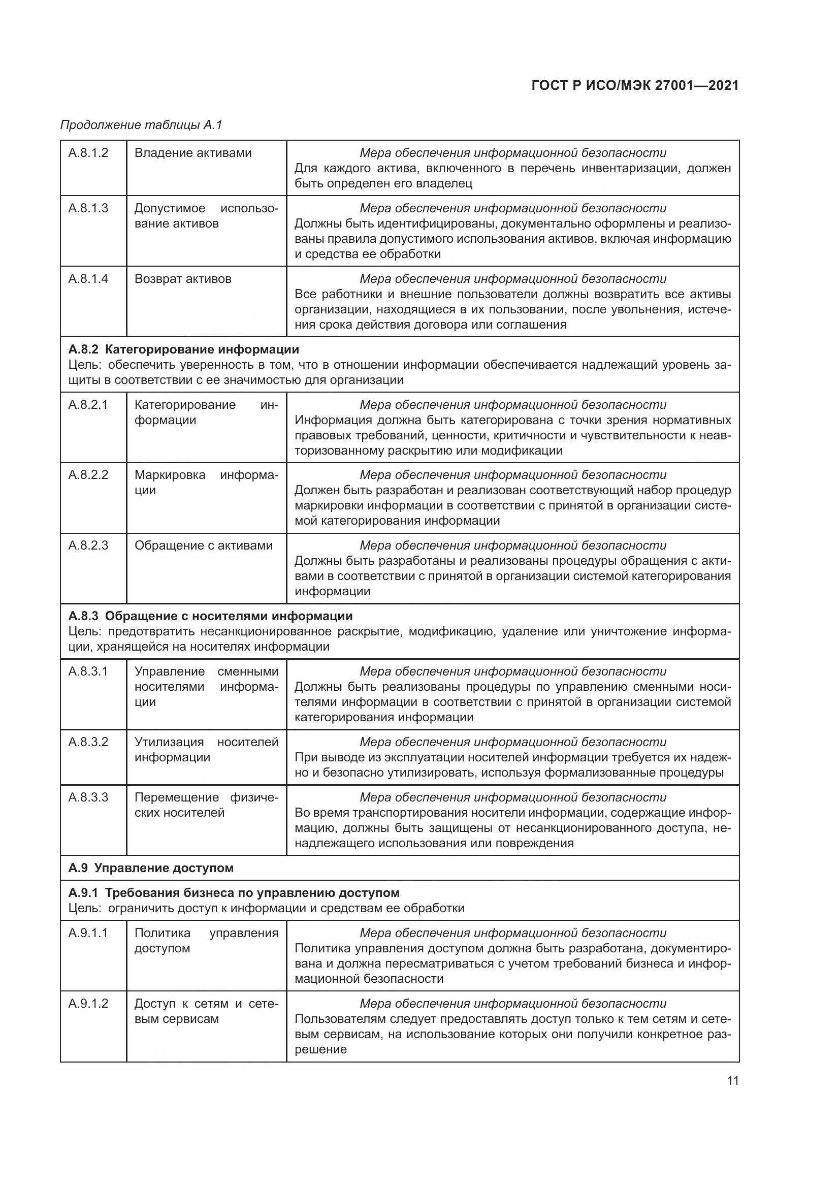 ГОСТ Р ИСО/МЭК  27001-2021, страница 15