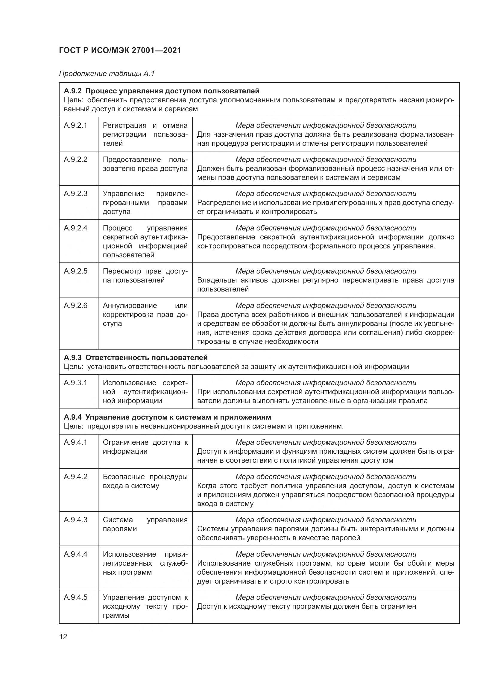 ГОСТ Р ИСО/МЭК  27001-2021, страница 16