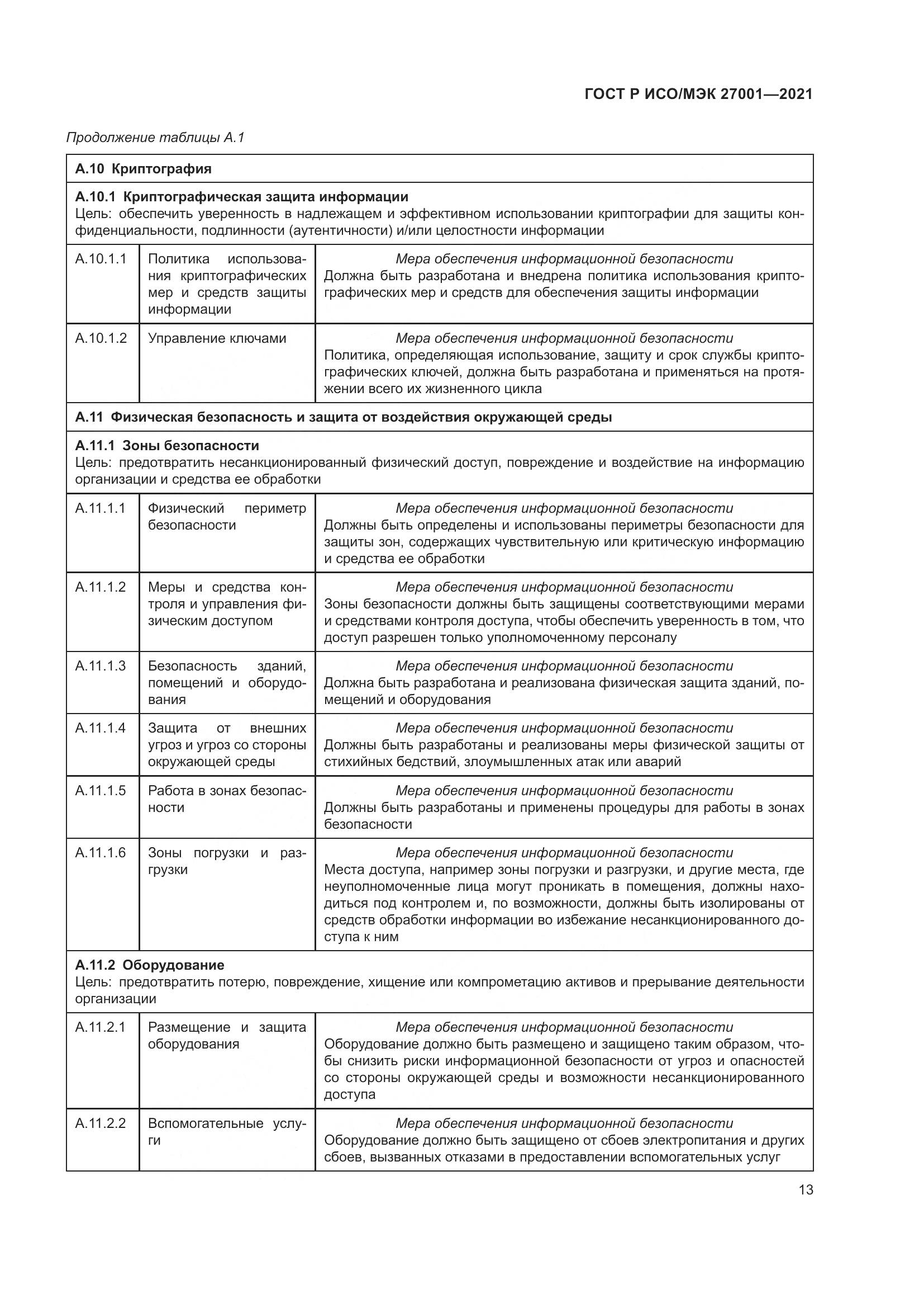 ГОСТ Р ИСО/МЭК  27001-2021, страница 17