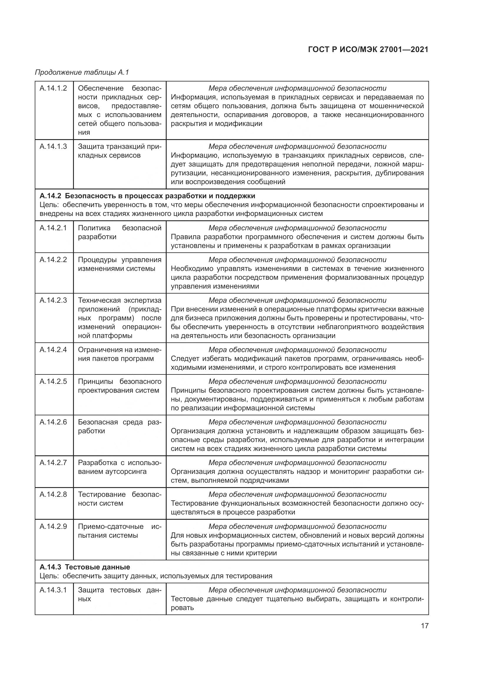 ГОСТ Р ИСО/МЭК  27001-2021, страница 21