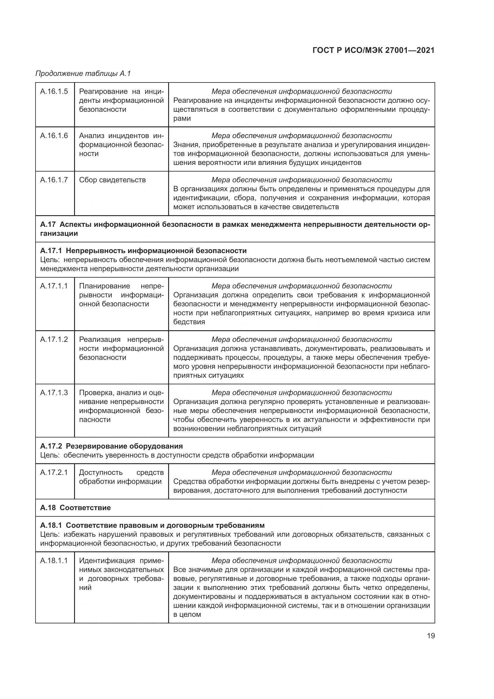 ГОСТ Р ИСО/МЭК  27001-2021, страница 23