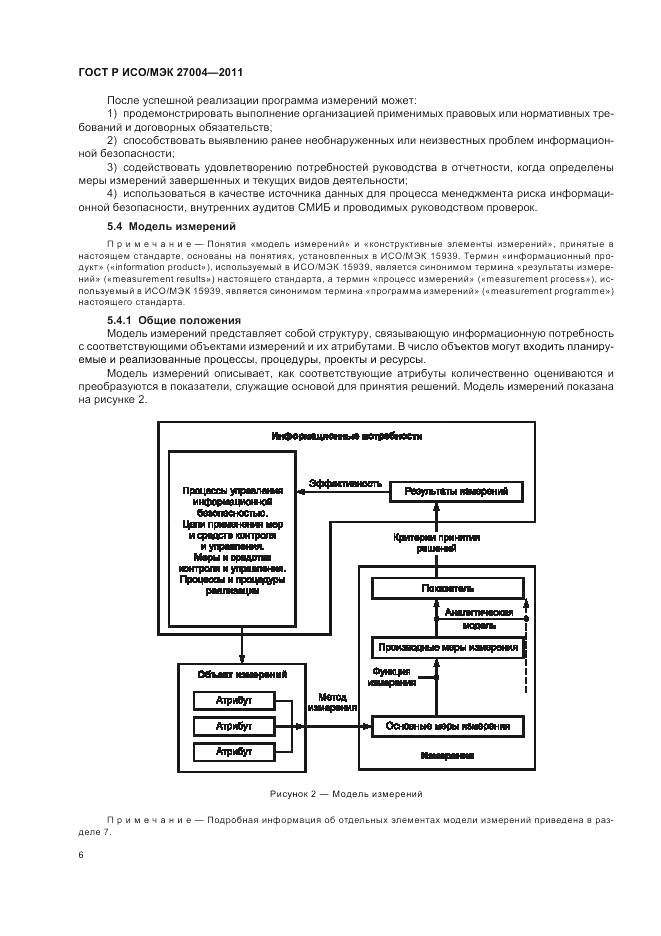 ГОСТ Р ИСО/МЭК 27004-2011, страница 12