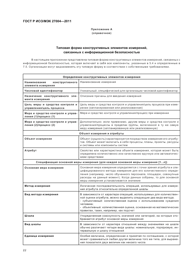 ГОСТ Р ИСО/МЭК 27004-2011, страница 28