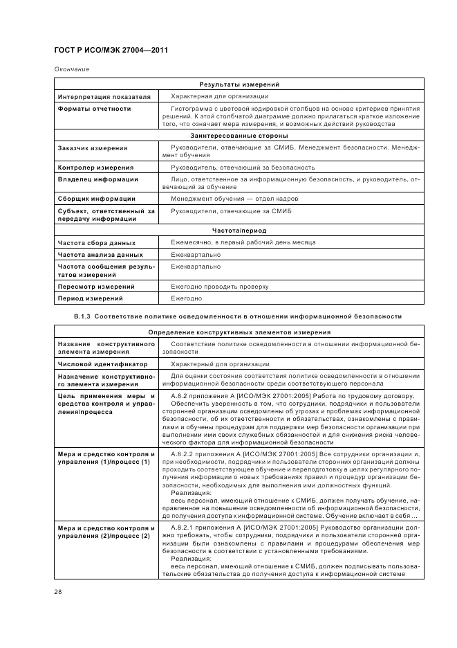 ГОСТ Р ИСО/МЭК 27004-2011, страница 34