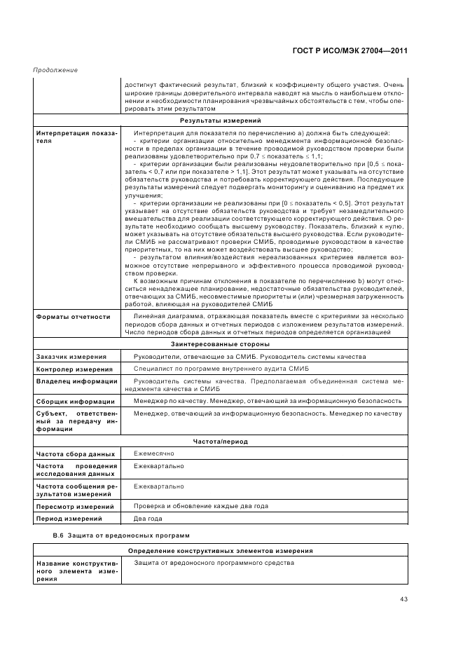 ГОСТ Р ИСО/МЭК 27004-2011, страница 49