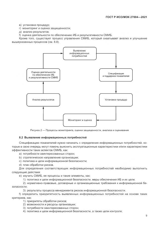 ГОСТ Р ИСО/МЭК  27004-2021, страница 13