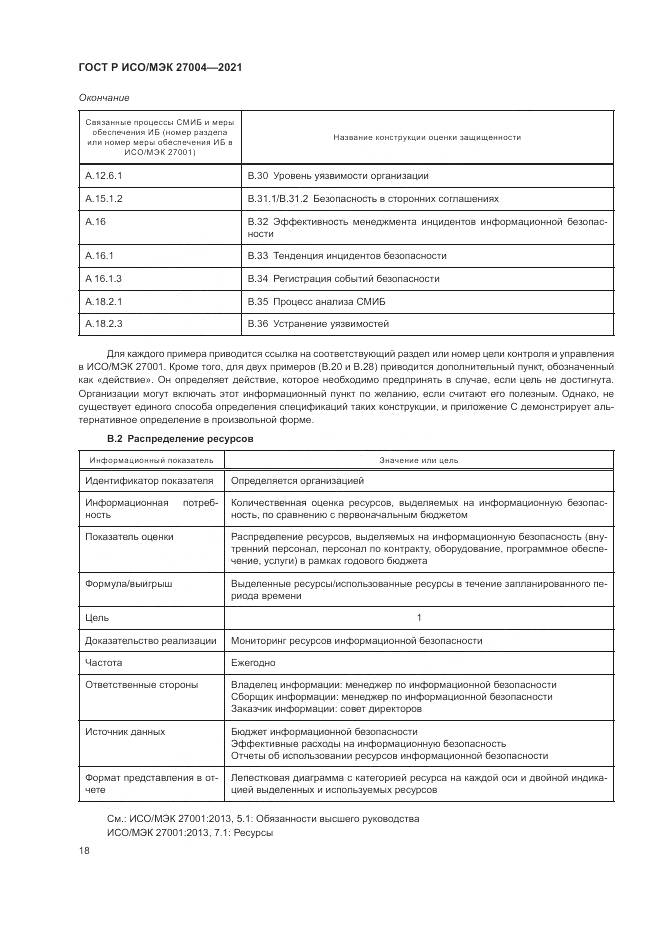 ГОСТ Р ИСО/МЭК  27004-2021, страница 22