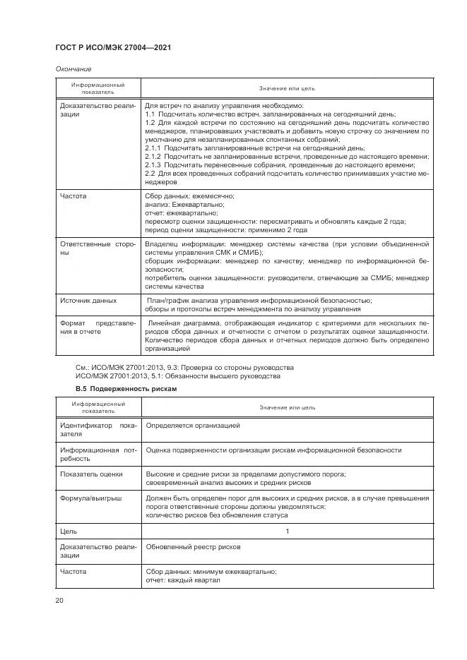 ГОСТ Р ИСО/МЭК  27004-2021, страница 24