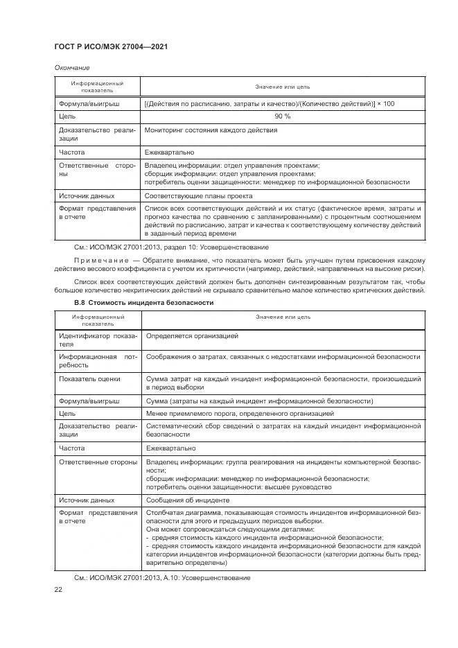 ГОСТ Р ИСО/МЭК  27004-2021, страница 26