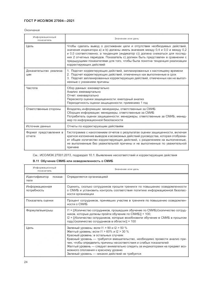 ГОСТ Р ИСО/МЭК  27004-2021, страница 28