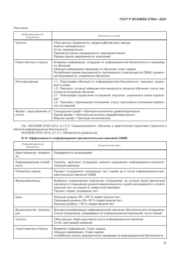 ГОСТ Р ИСО/МЭК  27004-2021, страница 31