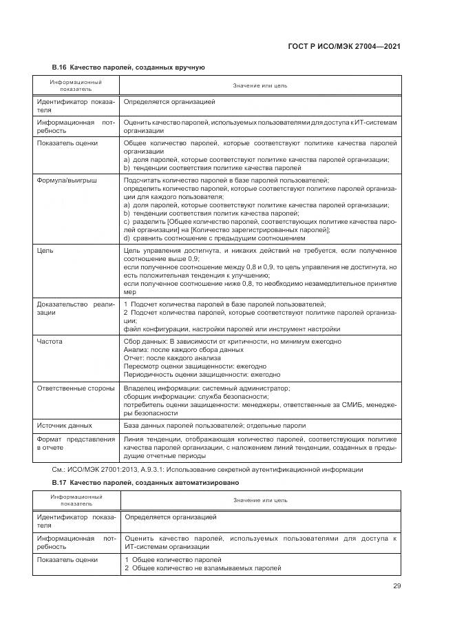 ГОСТ Р ИСО/МЭК  27004-2021, страница 33