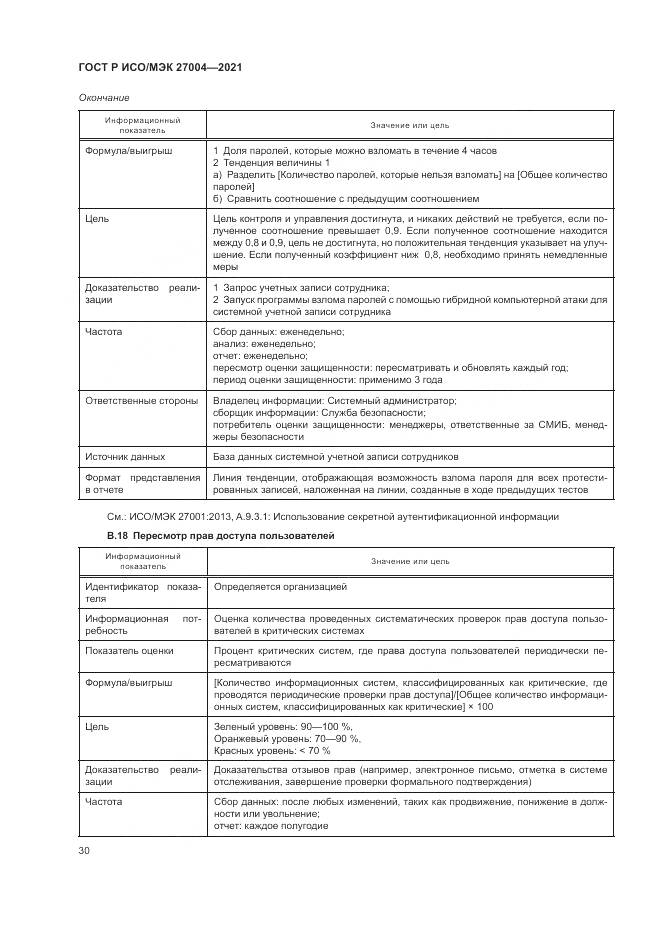 ГОСТ Р ИСО/МЭК  27004-2021, страница 34